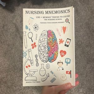 Nursing mnemonics book!